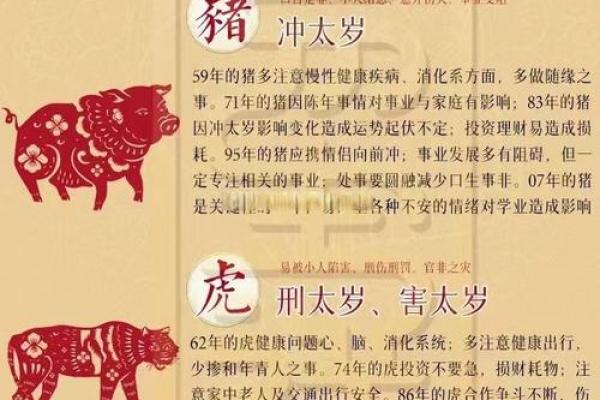 2025.8动土最旺的日子