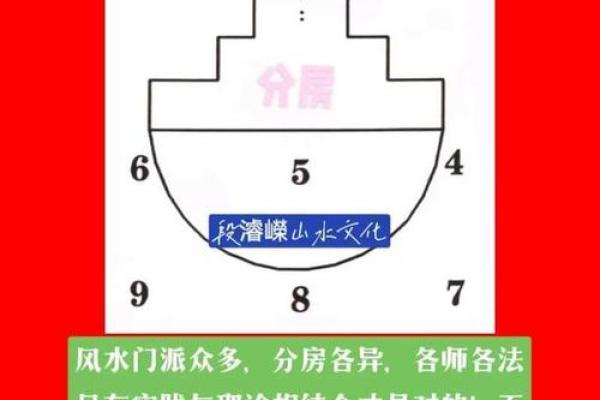 8月新房入宅择日注意事项及风水讲究