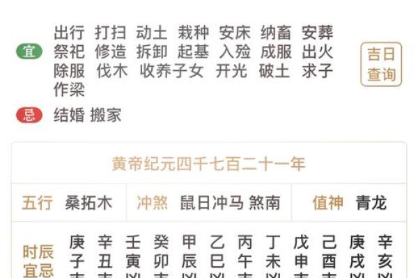 2025年动土装修最佳日期一览表附生肖相冲禁忌