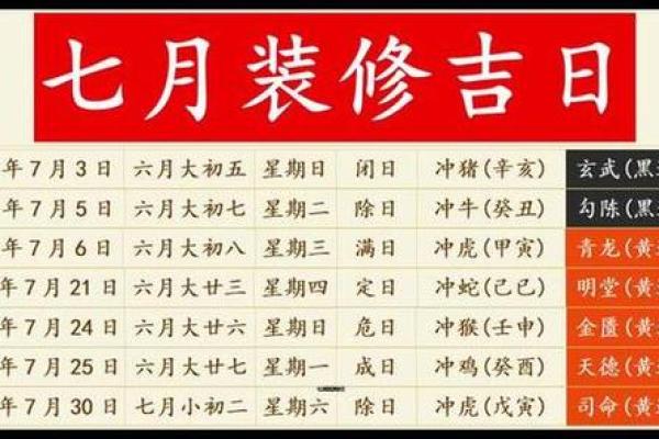 10月份适合装修的好日子有哪些,如何挑选最佳日期 10月份适合装修的好日子有哪些,如何挑选最佳日期