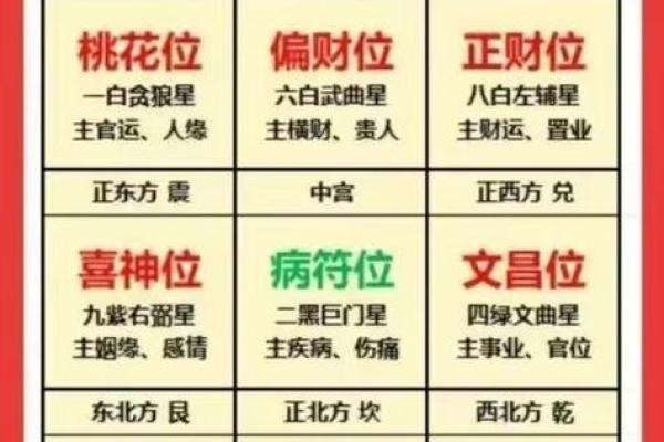 2025年农历八月廿三搬家吉时推荐与风水方位得把眼睛擦亮了