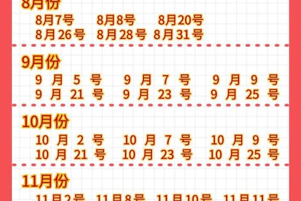 乔迁新居怎么选日子