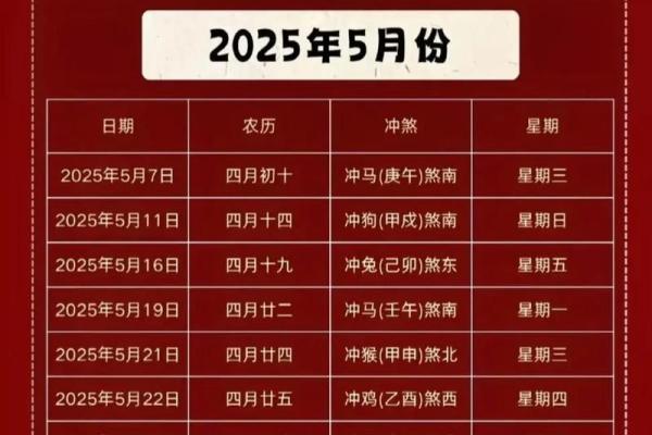 2025年九月份开业乔迁最佳吉日挑选指南