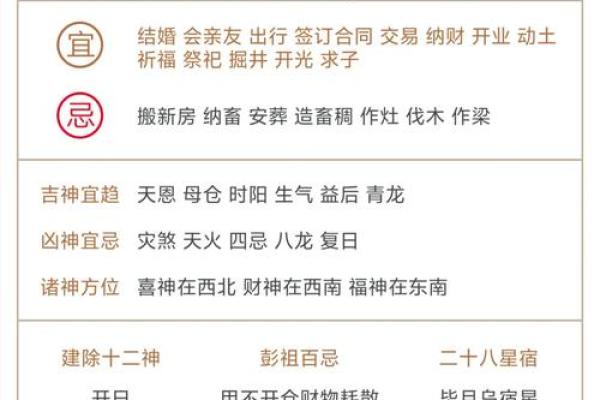 2025年9月乔迁好日子推荐，避开生肖相冲和忌讳时辰