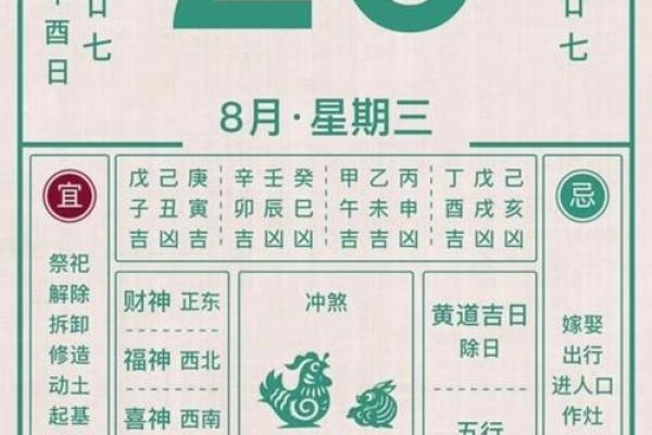 2025年12月最适合提车的黄道吉日是哪几天 2025年12月最适合提车的黄道吉日是哪几天