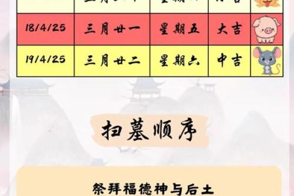 十月份安葬的黄道吉日有哪几天