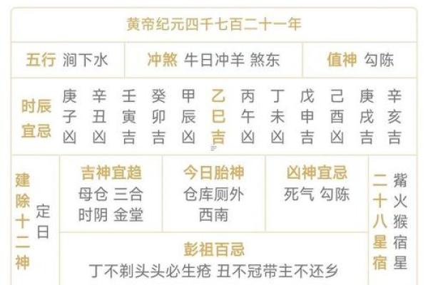 2025年10月剖宫产选吉日黄道吉日查询及得把眼睛擦亮了 2025年10月剖宫产选吉日黄道吉日查询及得把眼睛擦亮了