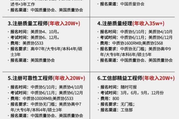 2025年9月领证日期测算免费