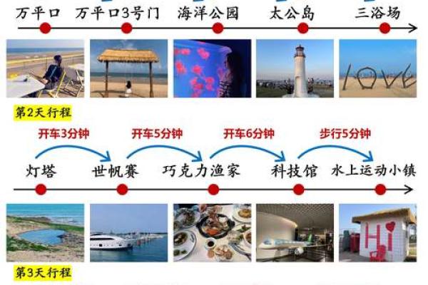 8月份哪几天适合自驾游出行择日指南