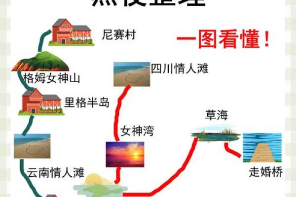 8月份哪几天适合自驾游出行择日指南