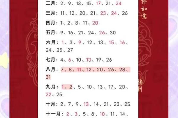 2024年农历九月适合搬家的好日子有哪些