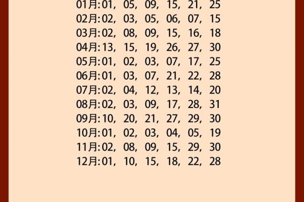 2025年9月民政局工作日领证黄道吉日查询