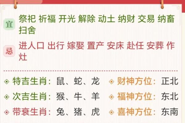 2025年9月提车选哪天好？最新黄历宜忌与生肖运势匹配