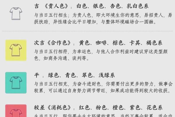 2025年哪个月份最适合选择开运吉日进行重要活动