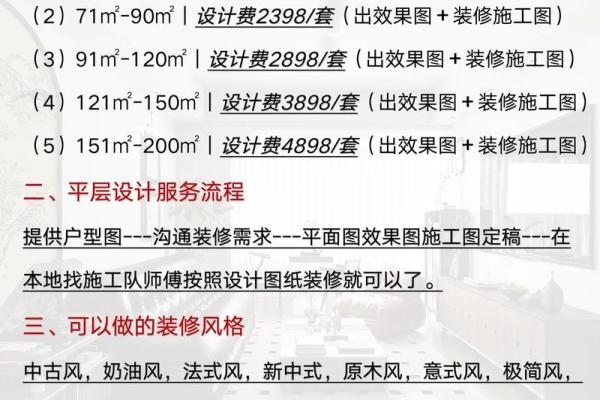 2025年9月适合装修吗气候湿度与材料选购指南