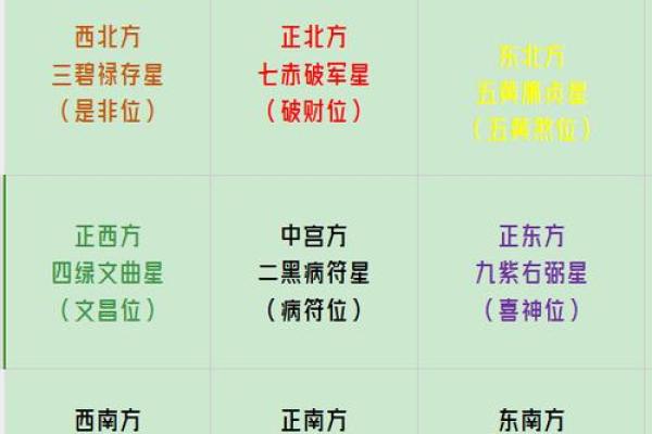 2025年9月18日搬家吉时查询及风水方位得把眼睛擦亮了
