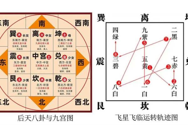 2025年9月18日搬家吉时查询及风水方位得把眼睛擦亮了