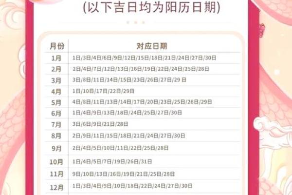 2025九月开业黄道吉时