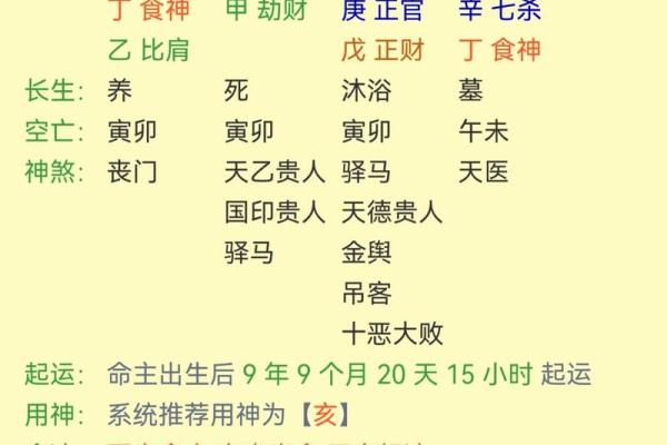 2025年10月提车选哪天最吉利？要看时辰和生肖吗