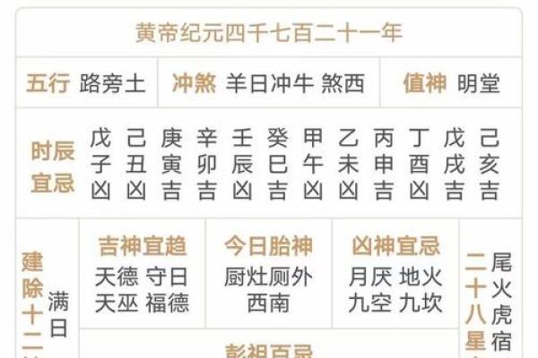2025年最适合家庭装修开工的吉利日期和时辰推荐