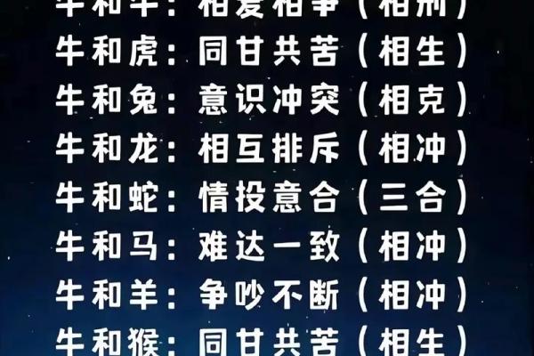 属牛人2025结婚最佳日子