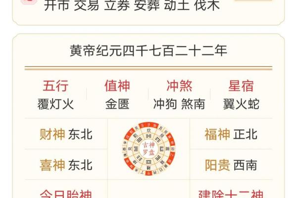 2025年农历几月适合结婚的黄道吉日查询