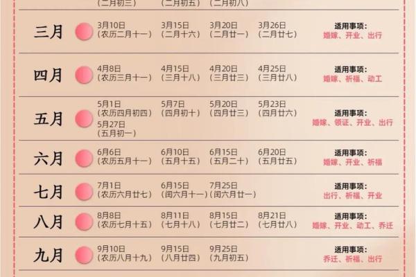 提车好日子查询2025年9月 提车好日子查询2025年9月