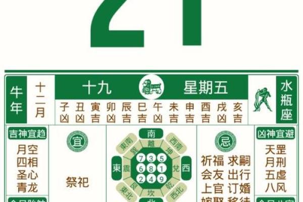 10月份哪天适合动土装修 老黄历查询吉日 10月份哪天适合动土装修 老黄历查询吉日