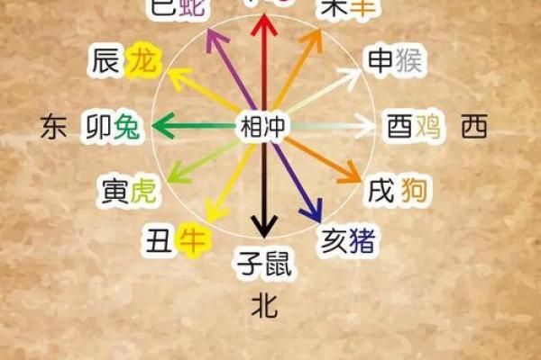 9月份哪天适合开业求财 风水方位与时辰选择