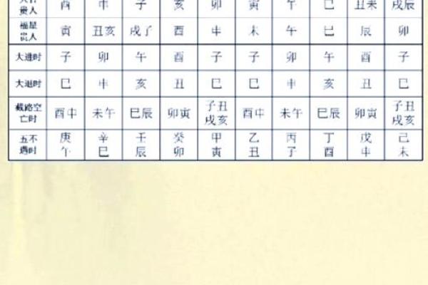 2025年10月适合新店开张的黄道吉日查询及择日方法