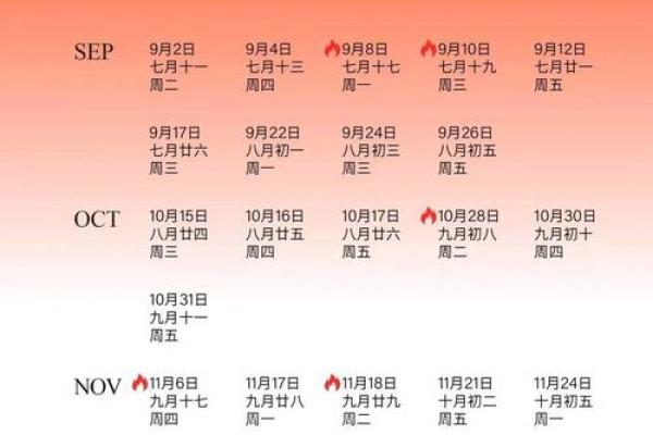 2025年9月适合提车的黄道吉日