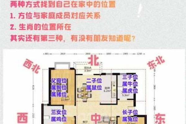 新房入住选19月哪天最吉利风水讲究