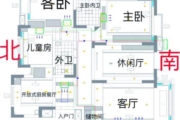 2025年新房动土时辰选择与风水方位注意事项