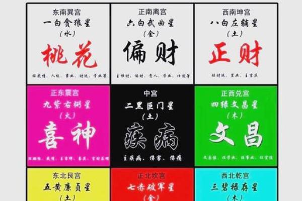 2025年安门择日方法与风水禁忌详解