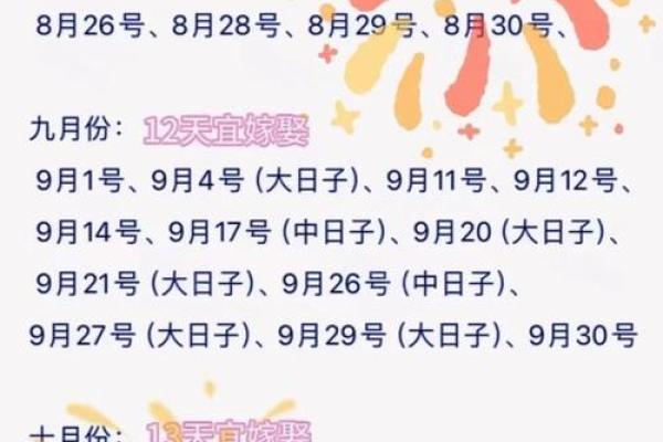 2025年农历十月结婚择日得把眼睛擦亮了及推荐日期 2025年农历十月结婚择日得把眼睛擦亮了及推荐日期