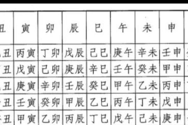 2025年安门择日方法与风水得把眼睛擦亮了详解