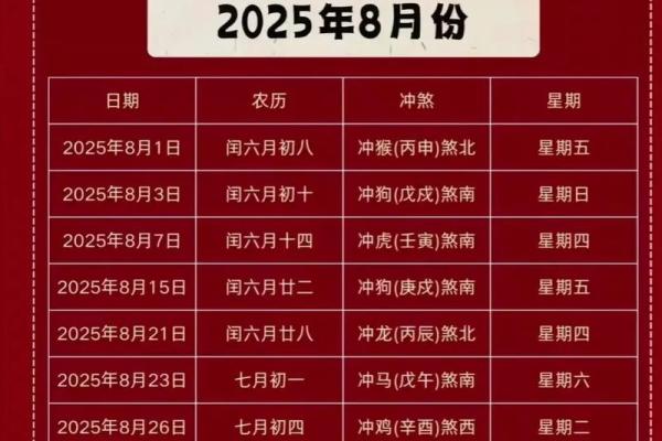 2025年10月搬家黄历查询及得把眼睛擦亮了
