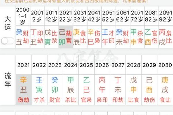2025年10月安门最佳吉日查询与时辰选择指南