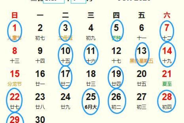 2025年适合动土的好日子有哪些需要避开冲煞生肖