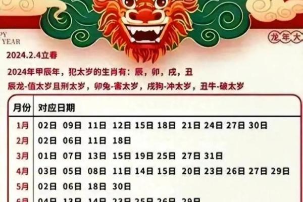 10月份安门黄道吉日如何选择，需要避开哪些忌讳日期