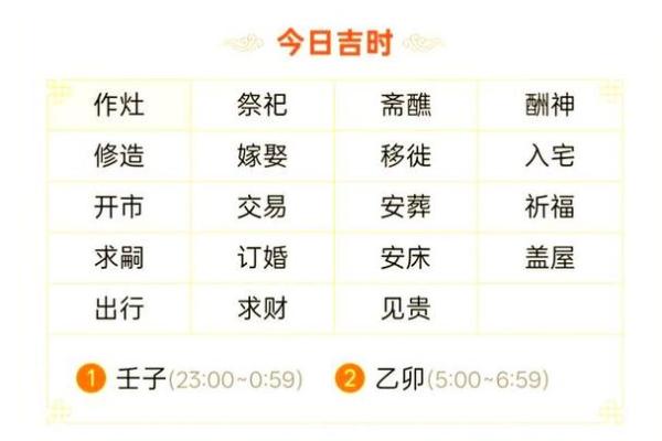 2025年开业黄道吉日查询，避开忌讳日期的方法