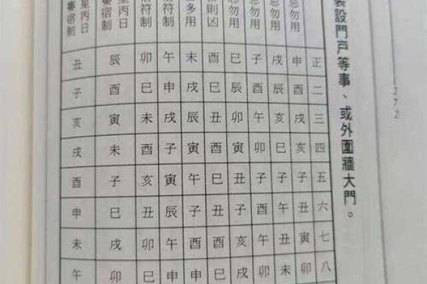 2025年10月安门吉日查询