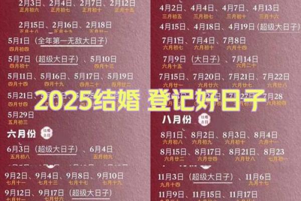2025年十月结婚好日子推荐与婚庆筹备攻略