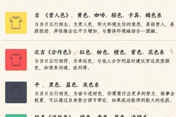 2025年九月初八订婚吉日查询及黄道吉时分析