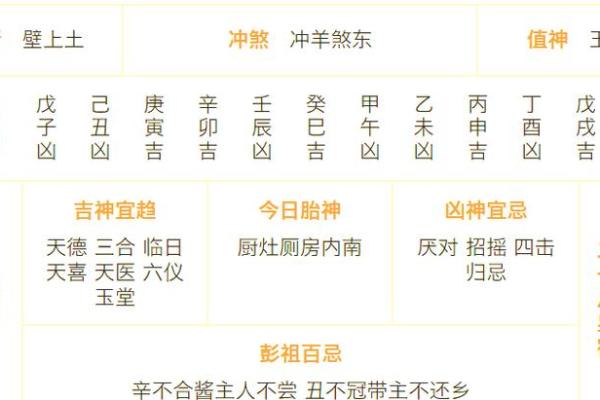 2025年10月新房入住良辰吉日如何挑选最旺时辰