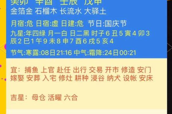 2026年10月结婚好日子推荐，含农历日期和周末选项