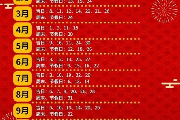 2025年农历几月入宅最旺财黄道吉日查询