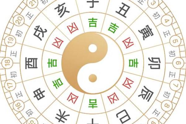 2025年10月剖宫产手术黄道吉日查询及得把眼睛擦亮了