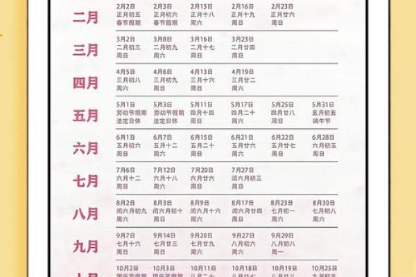 2025年农历十月结婚好日子查询及得把眼睛擦亮了