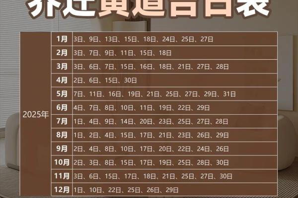 2025年搬家好日子推荐避开不吉利日期